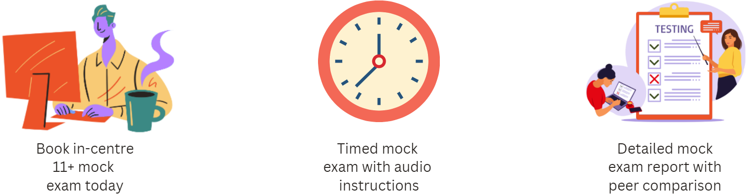 Book in-centre mock exam today
