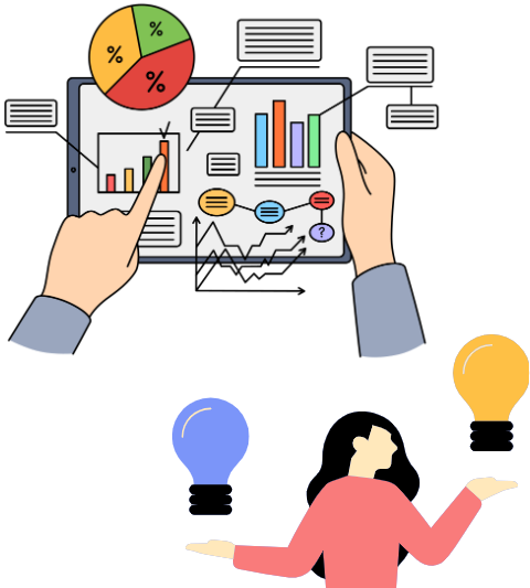 Performance Analysis